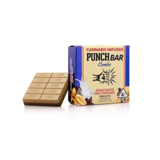 punch bars